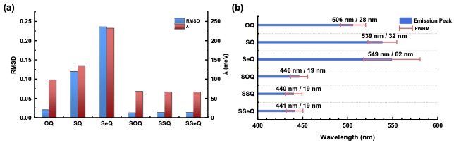 [fig4]
