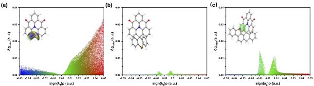 [fig6]